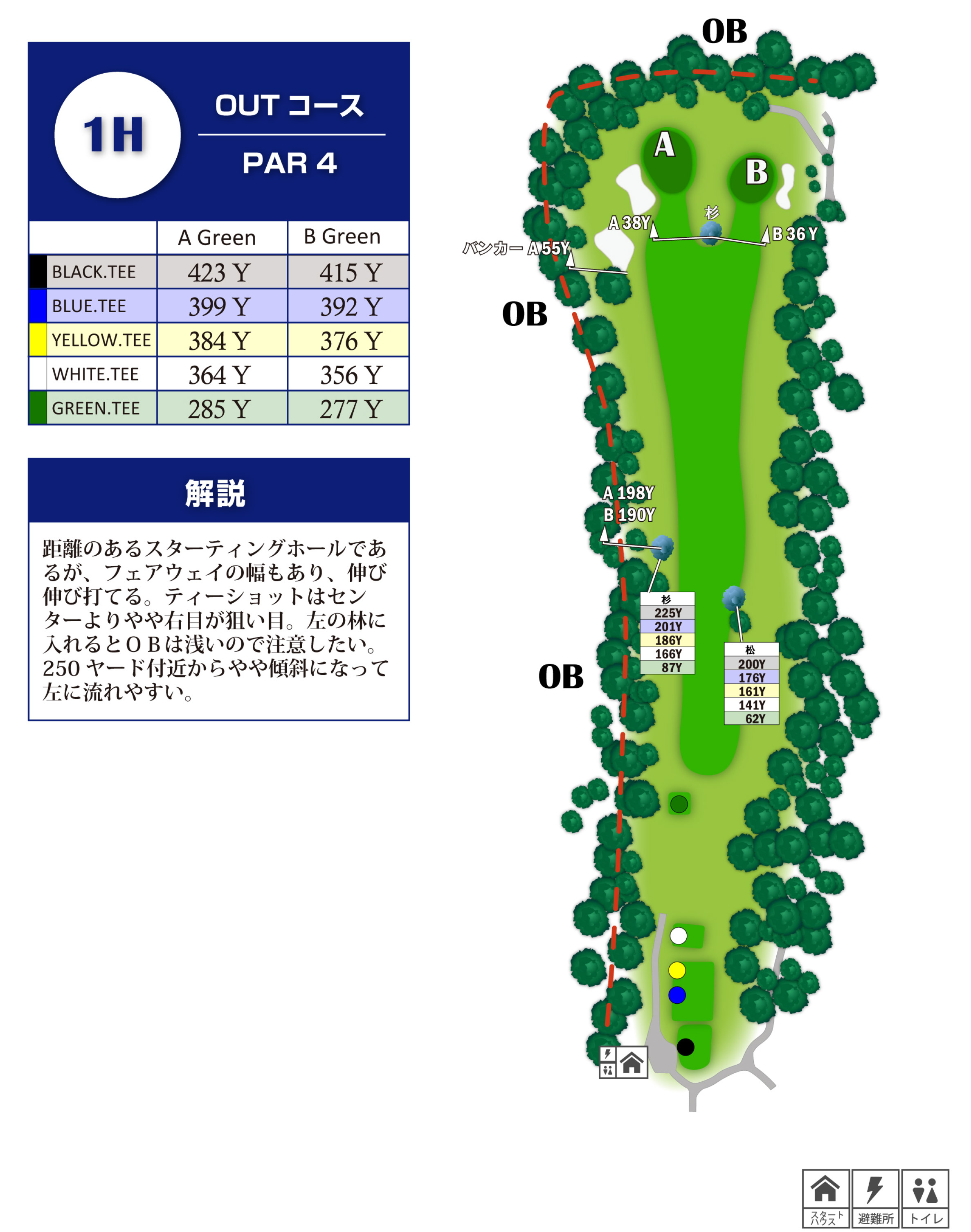 飯能ゴルフクラブ OUT1番ホール コース図