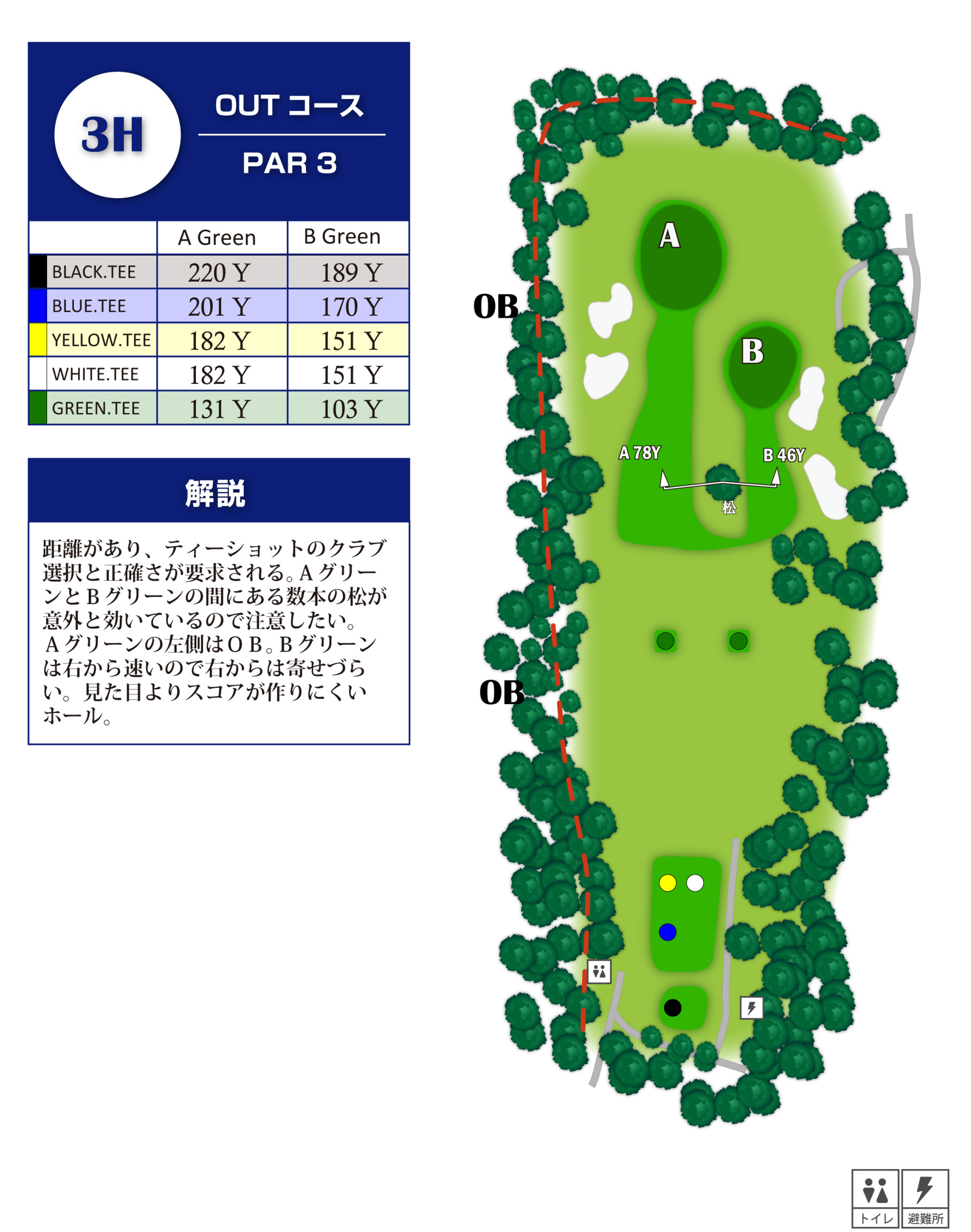 飯能ゴルフクラブ OUT3番ホール コース図