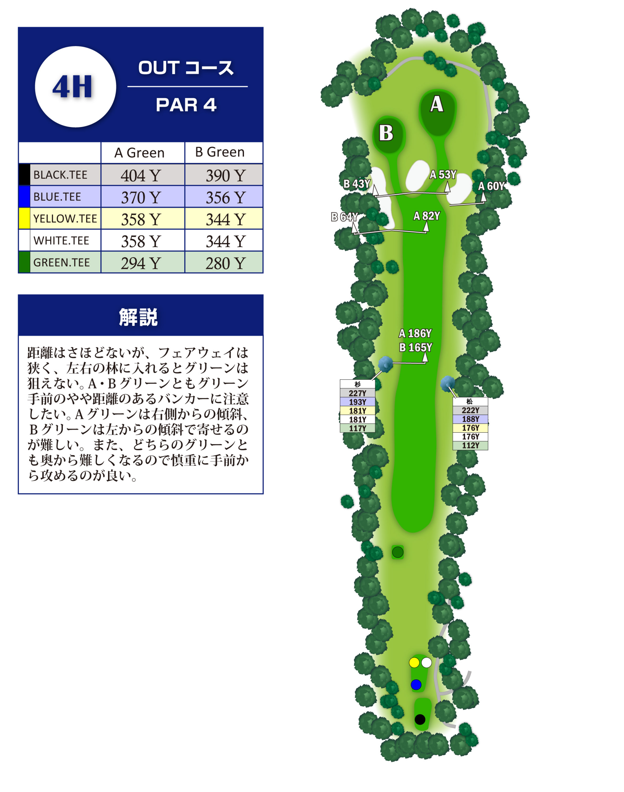 飯能ゴルフクラブ OUT4番ホール コース図