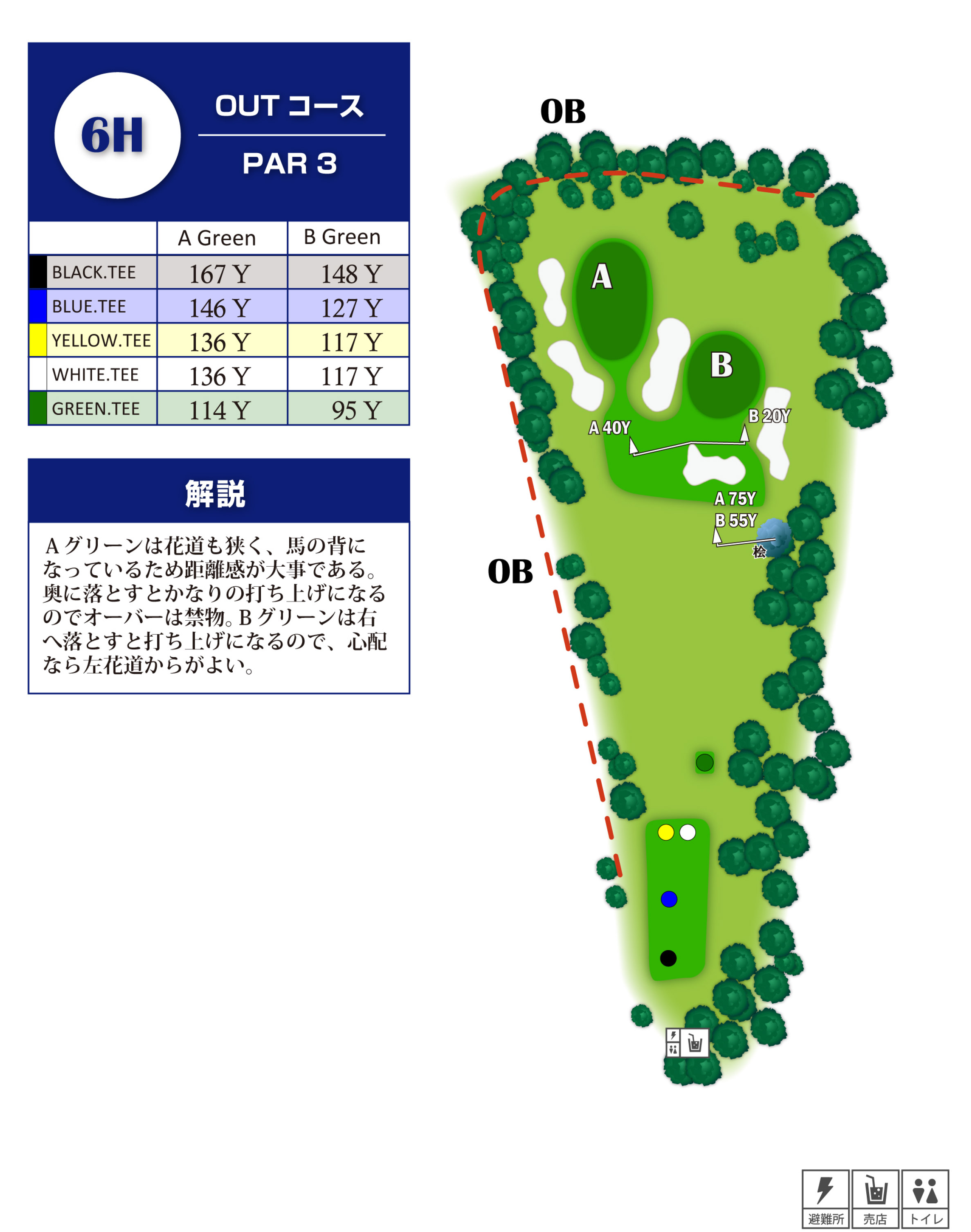 飯能ゴルフクラブ OUT6番ホール コース図