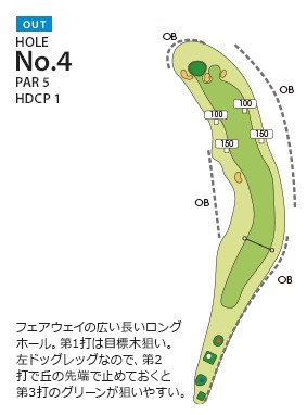 福岡国際カントリークラブ 七又OUT4番ホール コース図