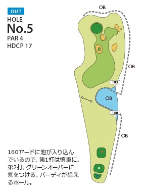 福岡国際カントリークラブ 七又OUT5番ホール コース図