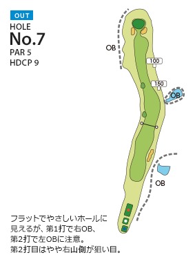 福岡国際カントリークラブ 七又OUT7番ホール コース図