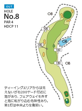 福岡国際カントリークラブ 七又OUT8番ホール コース図
