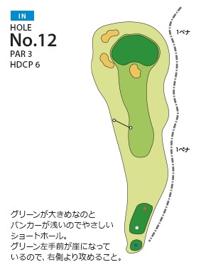 福岡国際カントリークラブ 七又IN12番ホール コース図