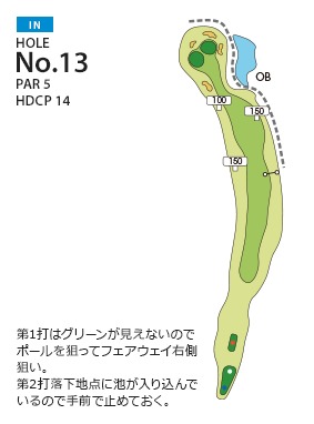 福岡国際カントリークラブ 七又IN13番ホール コース図