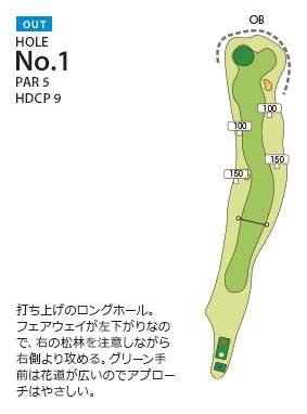 福岡国際カントリークラブ 中山OUT1番ホール コース図