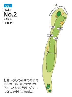福岡国際カントリークラブ 中山OUT2番ホール コース図