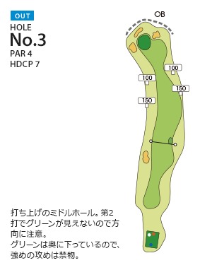 福岡国際カントリークラブ 中山OUT3番ホール コース図