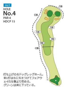 福岡国際カントリークラブ 中山OUT4番ホール コース図