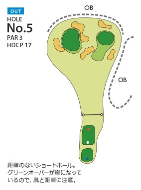 福岡国際カントリークラブ 中山OUT5番ホール コース図