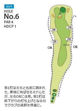 福岡国際カントリークラブ 中山OUT6番ホール コース図