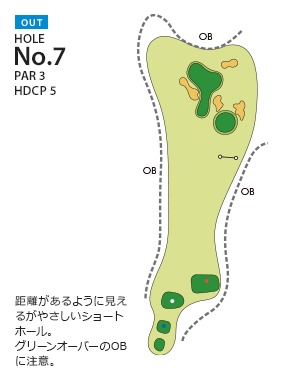 福岡国際カントリークラブ 中山OUT7番ホール コース図