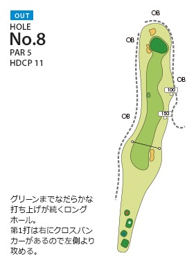 福岡国際カントリークラブ 中山OUT8番ホール コース図