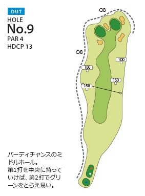福岡国際カントリークラブ 中山OUT9番ホール コース図