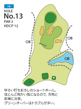 福岡国際カントリークラブ 中山IN13番ホール コース図