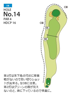 福岡国際カントリークラブ 中山IN14番ホール コース図