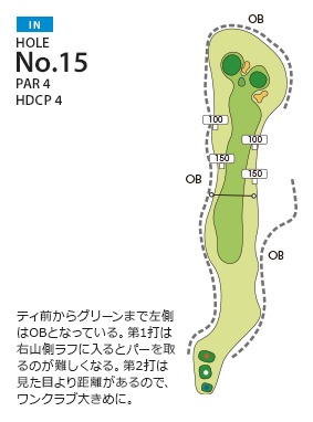 福岡国際カントリークラブ 中山IN15番ホール コース図