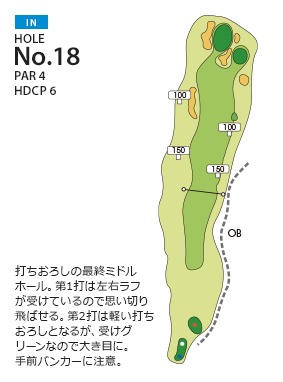 福岡国際カントリークラブ 中山IN18番ホール コース図
