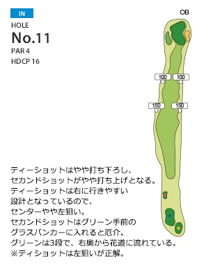 総武カントリークラブ 印旛コース IN11番ホール コース図