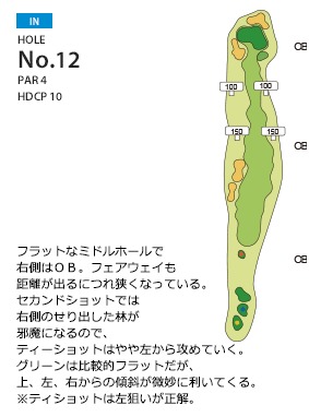 総武カントリークラブ 印旛コース IN12番ホール コース図