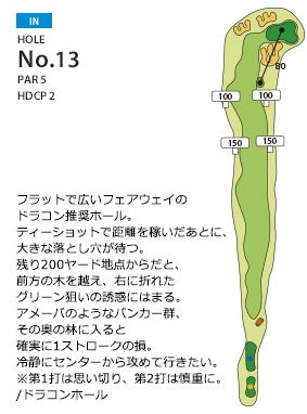 総武カントリークラブ 印旛コース IN13番ホール コース図