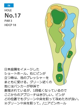総武カントリークラブ 印旛コース IN17番ホール コース図