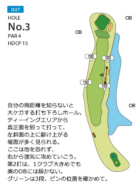 総武カントリークラブ 印旛コース OUT3番ホール コース図