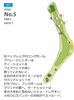 総武カントリークラブ 印旛コース OUT5番ホール コース図