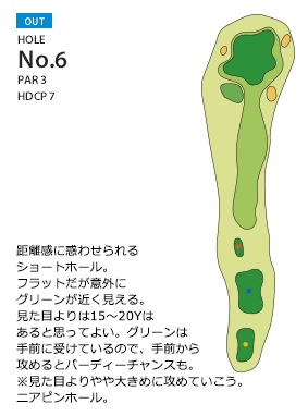 総武カントリークラブ 印旛コース OUT6番ホール コース図