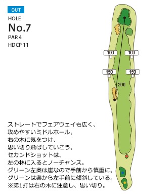 総武カントリークラブ 印旛コース OUT7番ホール コース図