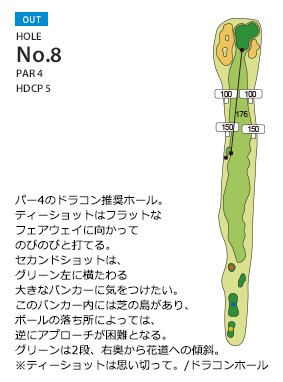 総武カントリークラブ 印旛コース OUT8番ホール コース図