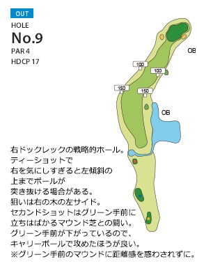総武カントリークラブ 印旛コース OUT9番ホール コース図