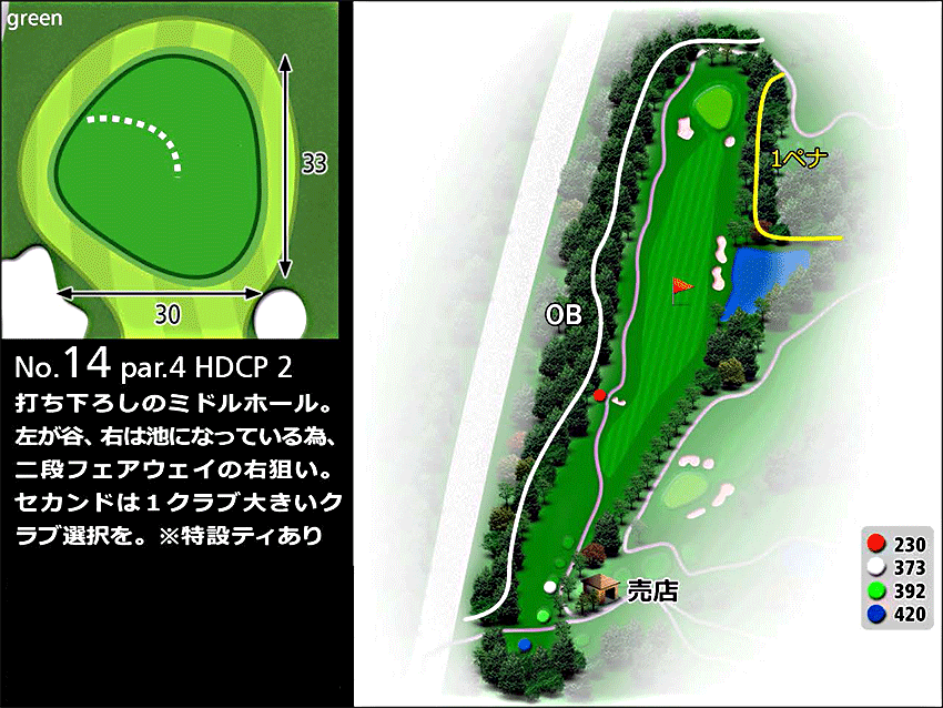ローモンドカントリー倶楽部 IN14番ホール コース図
