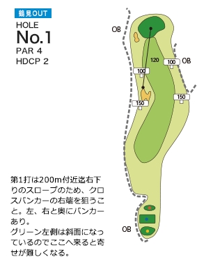 別府ゴルフ倶楽部 鶴見OUT1番ホール コース図