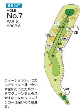 別府ゴルフ倶楽部 鶴見OUT7番ホール コース図