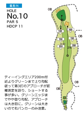 別府ゴルフ倶楽部 鶴見IN10番ホール コース図