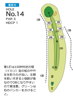 別府ゴルフ倶楽部 鶴見IN14番ホール コース図