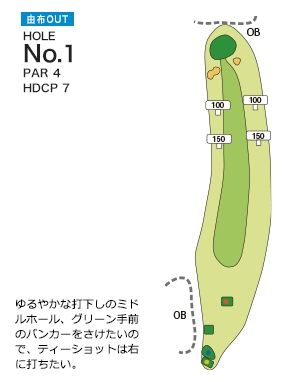 別府ゴルフ倶楽部 由布OUT1番ホール コース図