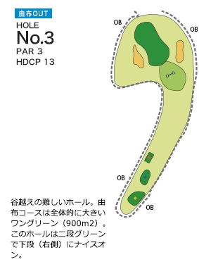 別府ゴルフ倶楽部 由布OUT3番ホール コース図