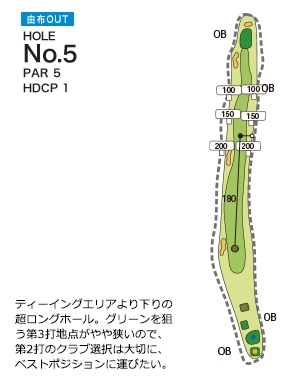別府ゴルフ倶楽部 由布OUT5番ホール コース図