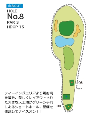 別府ゴルフ倶楽部 由布OUT8番ホール コース図