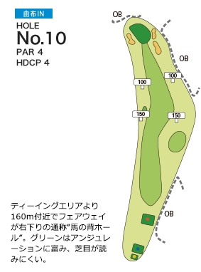 別府ゴルフ倶楽部 由布IN10番ホール コース図