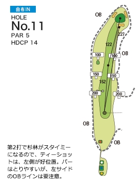 別府ゴルフ倶楽部 由布IN11番ホール コース図