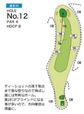 別府ゴルフ倶楽部 由布IN12番ホール コース図