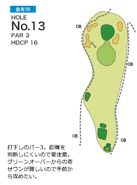 別府ゴルフ倶楽部 由布IN13番ホール コース図