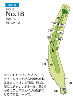 別府ゴルフ倶楽部 由布IN18番ホール コース図