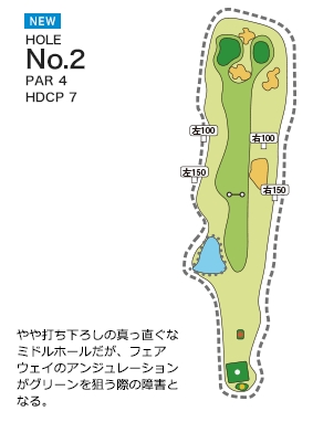 琴平カントリー倶楽部 ニューコース2番ホール コース図