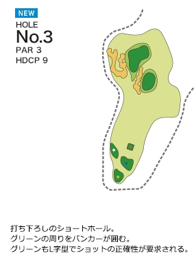 琴平カントリー倶楽部 ニューコース3番ホール コース図