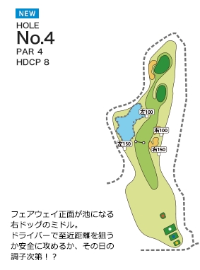 琴平カントリー倶楽部 ニューコース4番ホール コース図